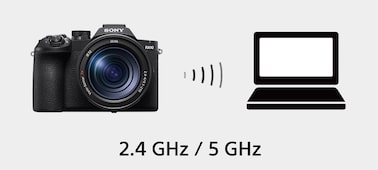 H&igrave;nh minh họa cho thấy m&aacute;y ảnh giao tiếp với PC qua Wi-Fi ở tốc độ 2,4 GHz hoặc 5 GHz