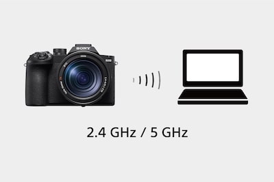 Hình minh họa cho thấy máy ảnh giao tiếp với PC qua Wi-Fi ở tốc độ 2,4 GHz hoặc 5 GHz