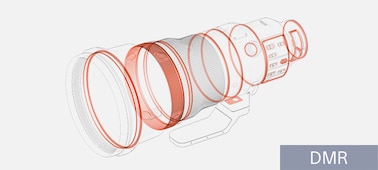 Ảnh của FE 400 mm F2.8 GM OSS