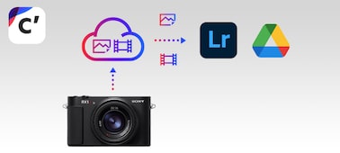 Ảnh của Máy ảnh nhỏ gọn RX1R III với cảm biến full-frame 61,0 triệu điểm ảnh và bộ xử lý AI