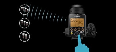 Ảnh của Bộ điều khiển radio không dây