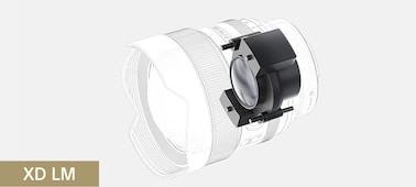 Ảnh của FE 14 mm F1.8 GM