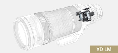 H&igrave;nh minh họa cấu tr&uacute;c bộ truyền động b&ecirc;n trong SEL100400MC, khi nh&igrave;n qua ống k&iacute;nh.