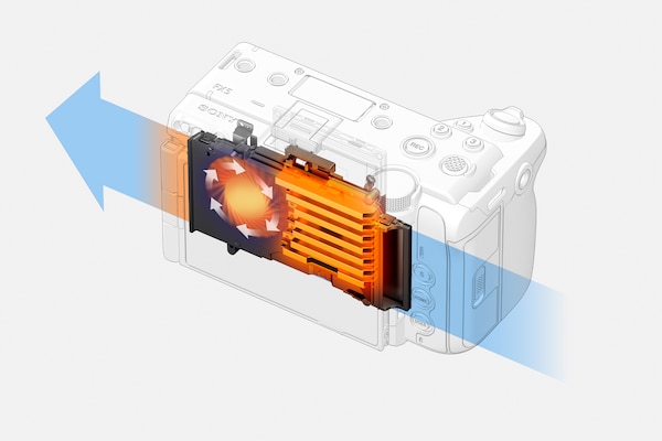 Hình ảnh minh họa cấu trúc tản nhiệt của máy FX5 với luồng khí đi qua thân máy quay.
