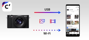 Ảnh của Máy ảnh nhỏ gọn RX1R III với cảm biến full-frame 61,0 triệu điểm ảnh và bộ xử lý AI